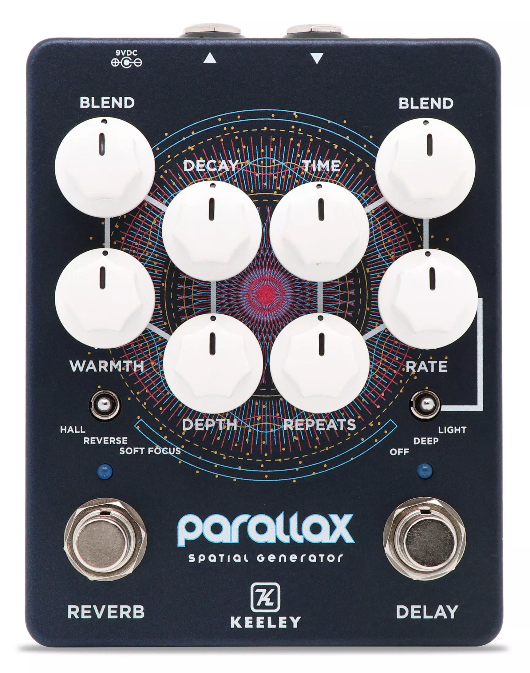 Keeley Parallax