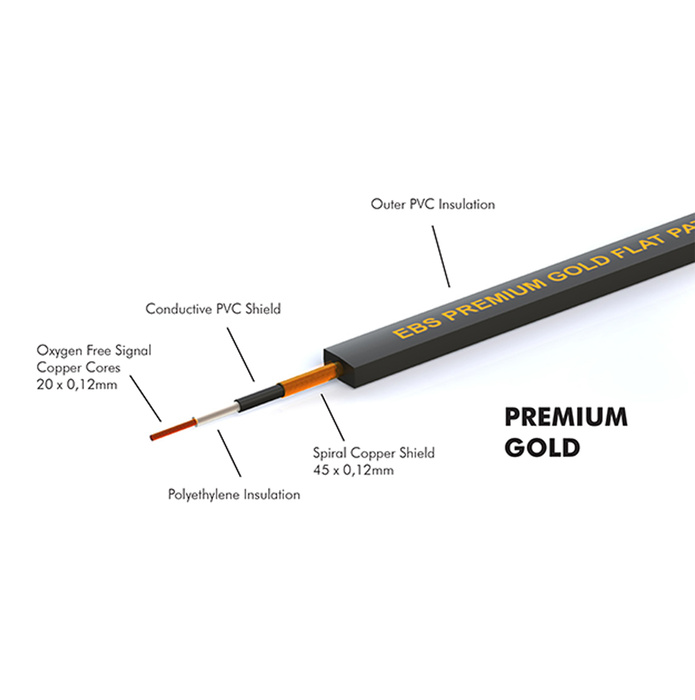 Złączka do efektów gitarowych EBS PG-10 Patch Cable Gold 90 Flat 10 cm