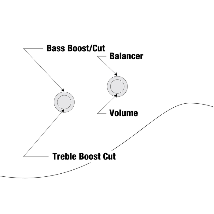 Gitara basowa Ibanez TMB100-TFB Talman Tri Fade Burst