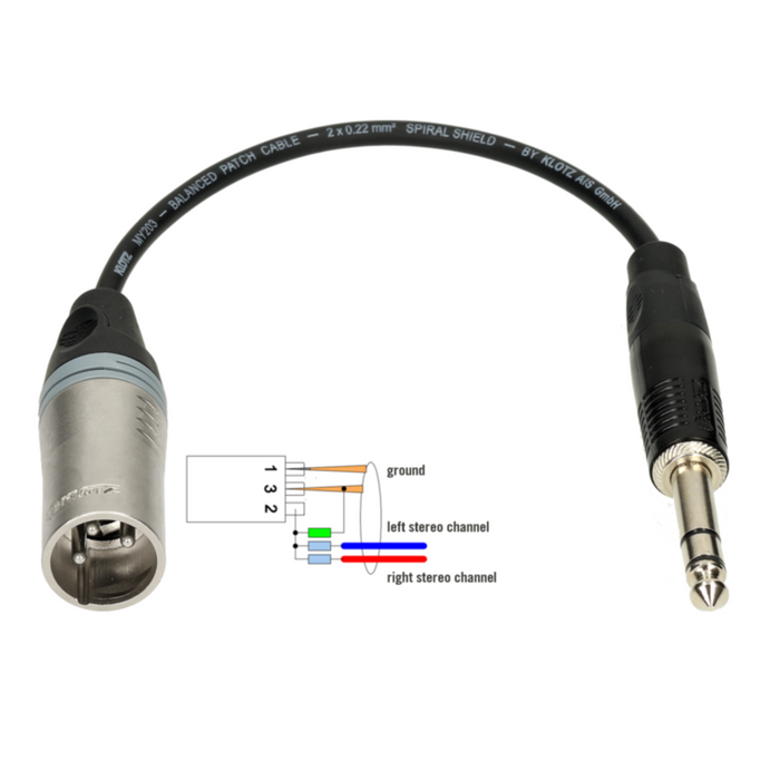 Adapter XLR 3p męski/jack 6.35mm plug 3-pin Klotz XLR-BMP6.3 przejściówka 0.2m