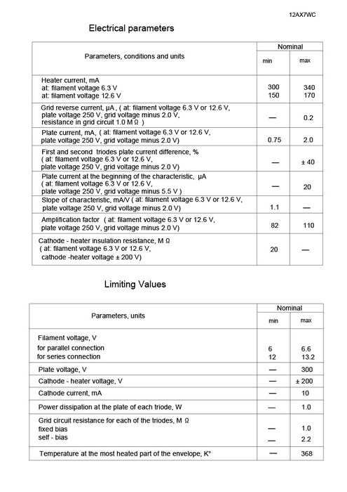 12AX7WC SOVTEK lampa elektronowa