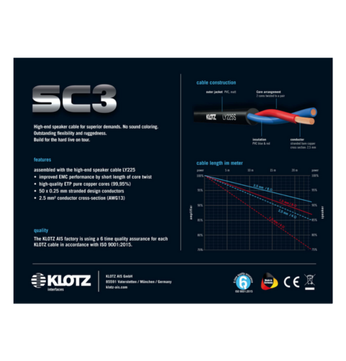 Kabel głośnikowy KLOTZ J/J 2m 2x2.5mm² SC3PP02SW 