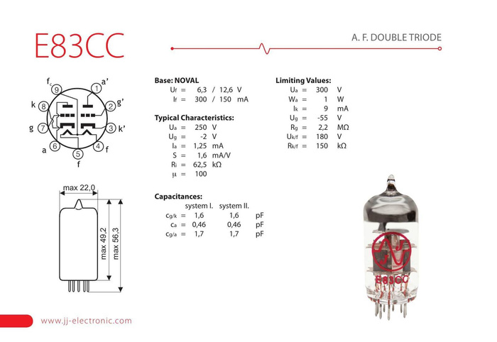 E83CC JJ Electronic lampa elektronowa - zamiennik 12AX7. E83CC / ECC83, 12AX7, 7025, ECC803