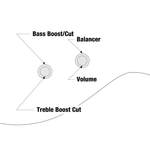 Gitara basowa Ibanez TMB100-TFB Talman Tri Fade Burst