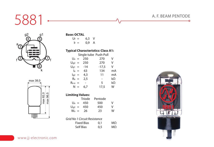 5881 JJ Electronic lampy elektronowe dobrana kwadra - zamiennik 6P3S, 6P3, 6P3P