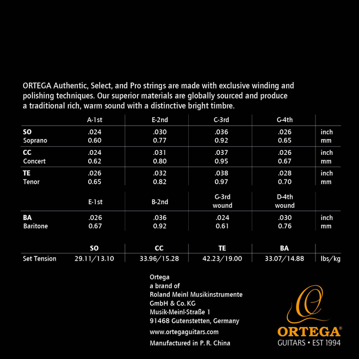 Struny do ukulele sopranowego Ortega UKS-SO 24-36