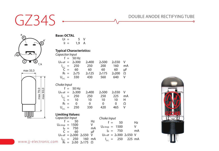 GZ34S JJ Electronic lampa elektronowa - zamiennik 5AR4