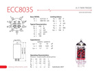ECC803S JJ Electronic  -lampa elektronowa - zamiennik ECC83, E83CC, 12AX7, 7025, 6057