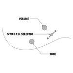 Zestaw gitarowy Ibanez GRG220PA1-BKB gitara elektryczna Superstrat z combo Peavey SOLO i akcesoriami 