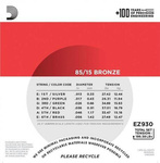 Struny do gitary akustycznej D'Addario EZ930 85/15 Bronze Medium 13-56
