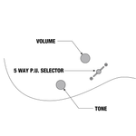 Gitara elektryczna Ibanez JEMJRSP-PK różowa Steve Vai