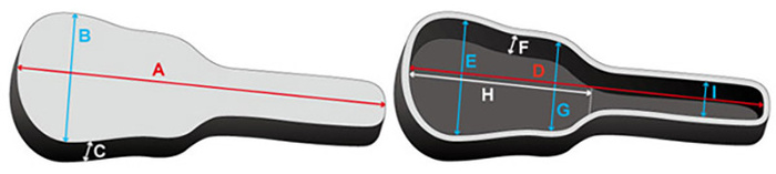 Pokrowiec na gitarę elektryczną Ibanez IGB541D-BK