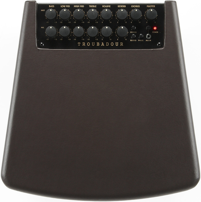 Combo do gitary akustycznej 80W Ibanez T80II Troubadour Acoustic Amplifier