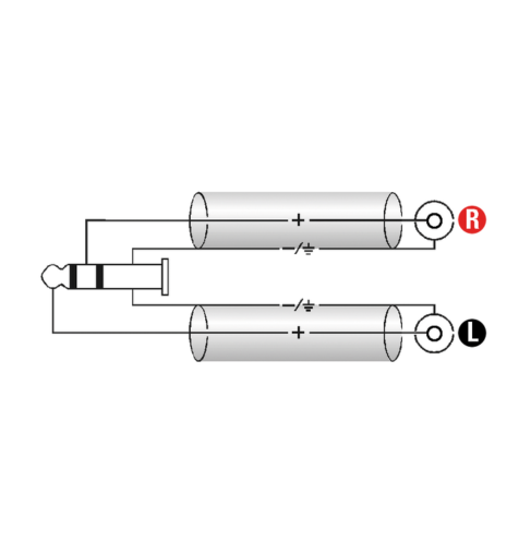 Kabel audio KLOTZ AY7-0200 mini Jack/2xRCA 2m