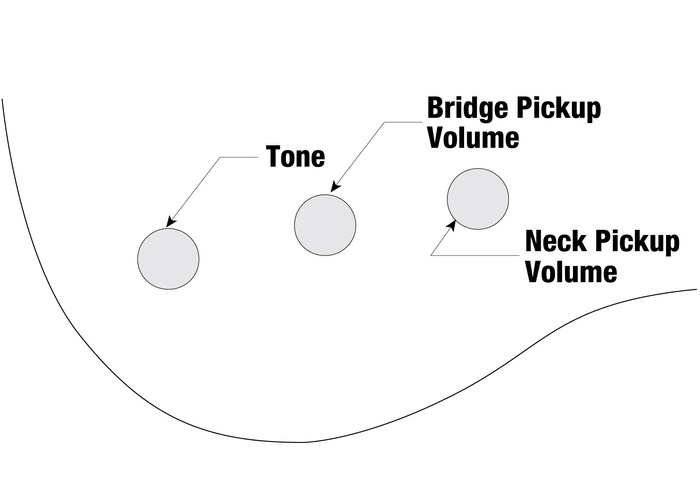 Gitara basowa Ibanez GSR185-JB Jewel Blue 5-strunowa