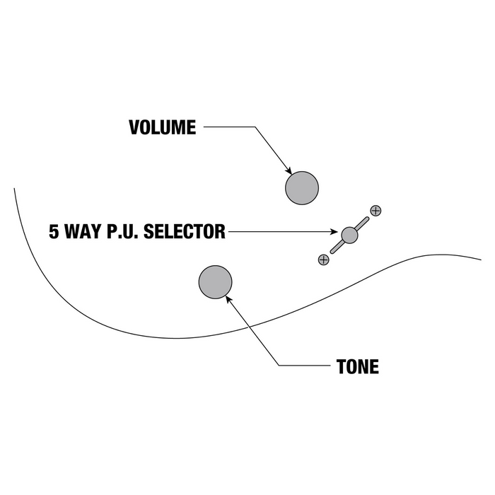 Zestaw gitarowy Ibanez GRG220PA1-BKB gitara elektryczna Superstrat z combo Peavey SOLO i akcesoriami 