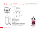 ECC832 JJ Electronic lampa elektronowa - zamiennik 12DW7, 7247