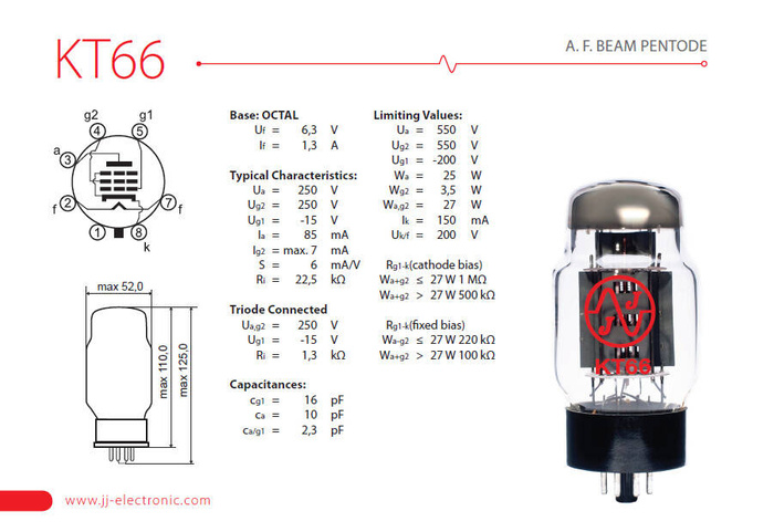 KT66 JJ Electronic lampa elektronowa - dobrana kwadra -zamiennik ACQa, CV1075, CV321, VT75, VT198_GPO