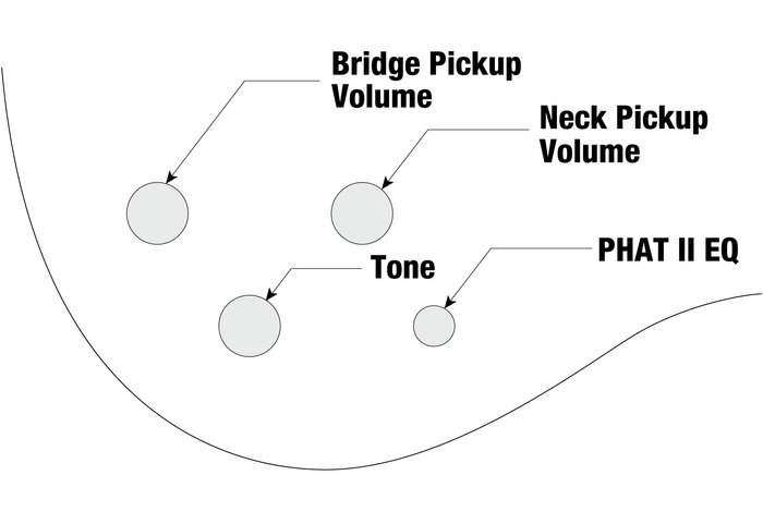 Gitara basowa Ibanez GSR200-BK czarna