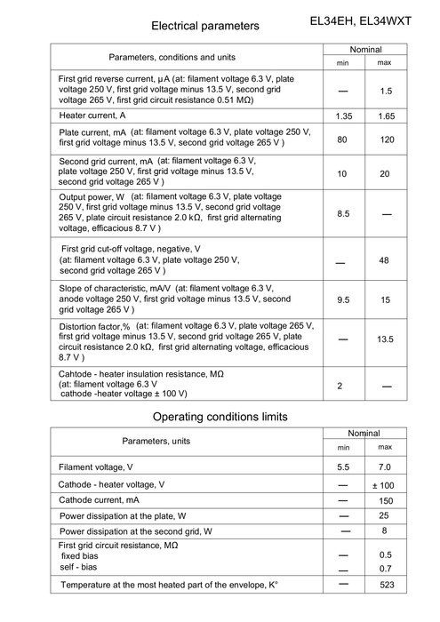 EL34 EH Electro Harmonix lampa elektronowa dobrana kwadra Platinum Match
