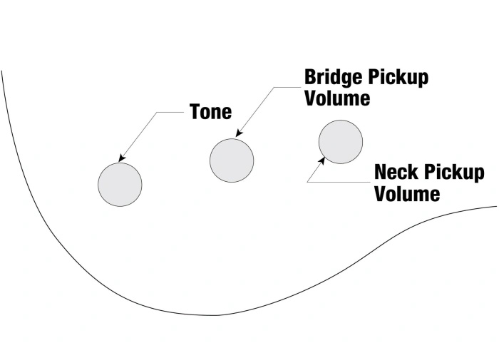 Gitara basowa Ibanez GSR185-JB z combo Peavey MAX 158