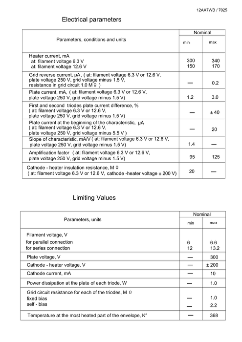 Sovtek 12AX7WB/7025 lampa elektronowa