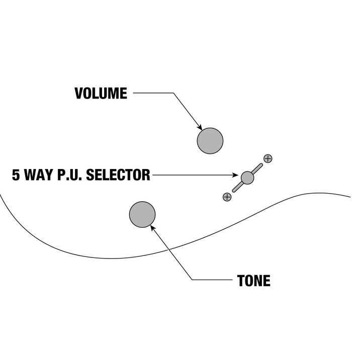 Zestaw gitara elektryczna Ibanez GRG121DX-MGS GRG superstrat z combo Marshall MG10G Gold
