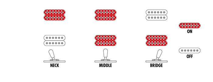 Gitara elektryczna Hollowbody Ibanez AF75-BS Artcore AF Brown Sunburst