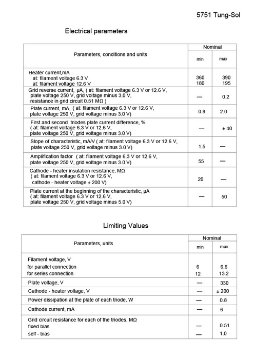 5751 Tung-Sol lampa elektronowa