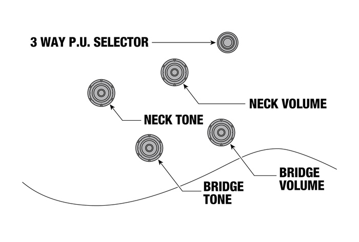 Gitara elektryczna Hollowbody Ibanez AF75-JBB Artcore AF Jet Blue Burst
