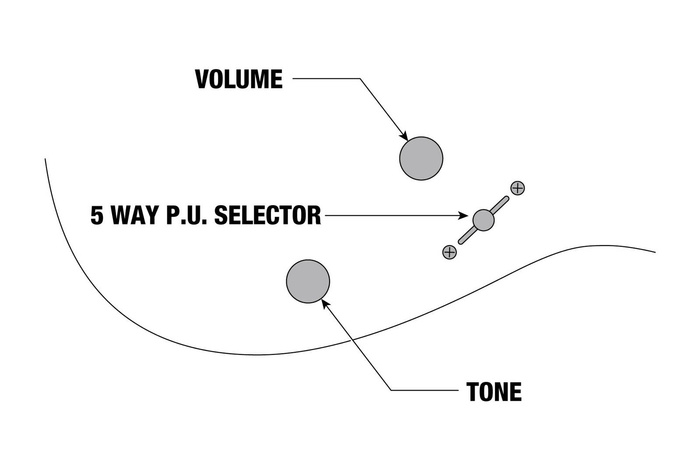 Zestaw gitarowy Ibanez GRG170DX-BKN gitara elektryczna superstrat z combo Marshall MG10G Gold i akcesoriami Ibanez 