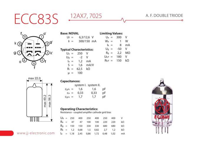 ECC83S/12AX7 JJ Electronic - lampa elektronowa