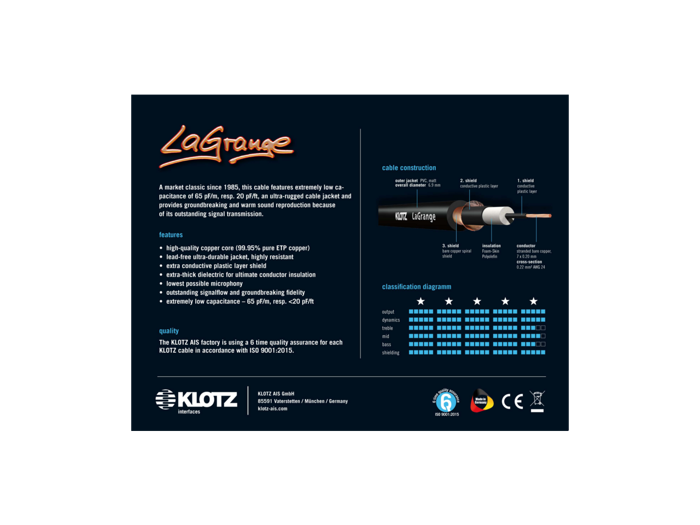Kabel instrumentalny KLOTZ LAGPR0300 LaGrange J/Jk 3 m