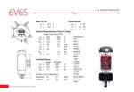 6V6S JJ Electronic lampy elektronowe dobrana kwadra